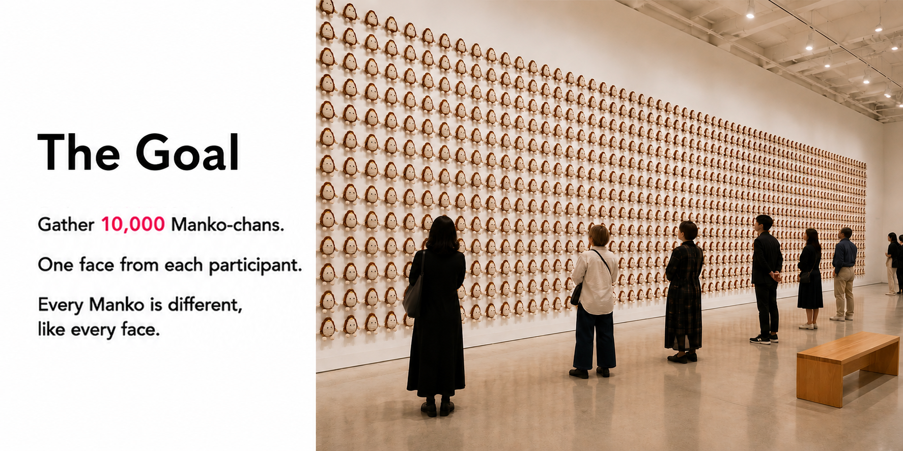 The Goal: gather 10,000 Manko-chans, one face from each participant, a Manko is a Human Face.