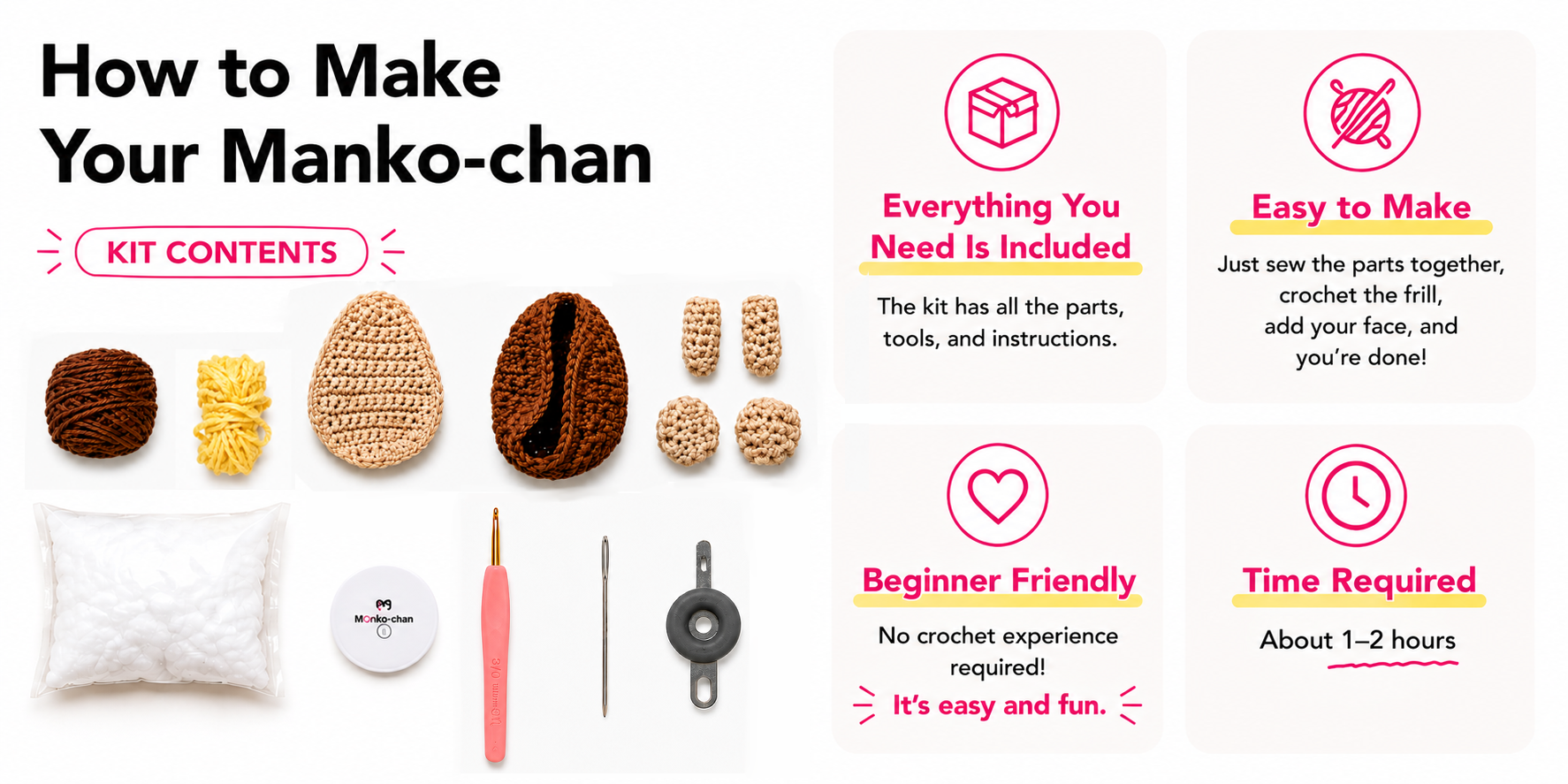 How to Make Your Manko-chan kit contents and feature cards.